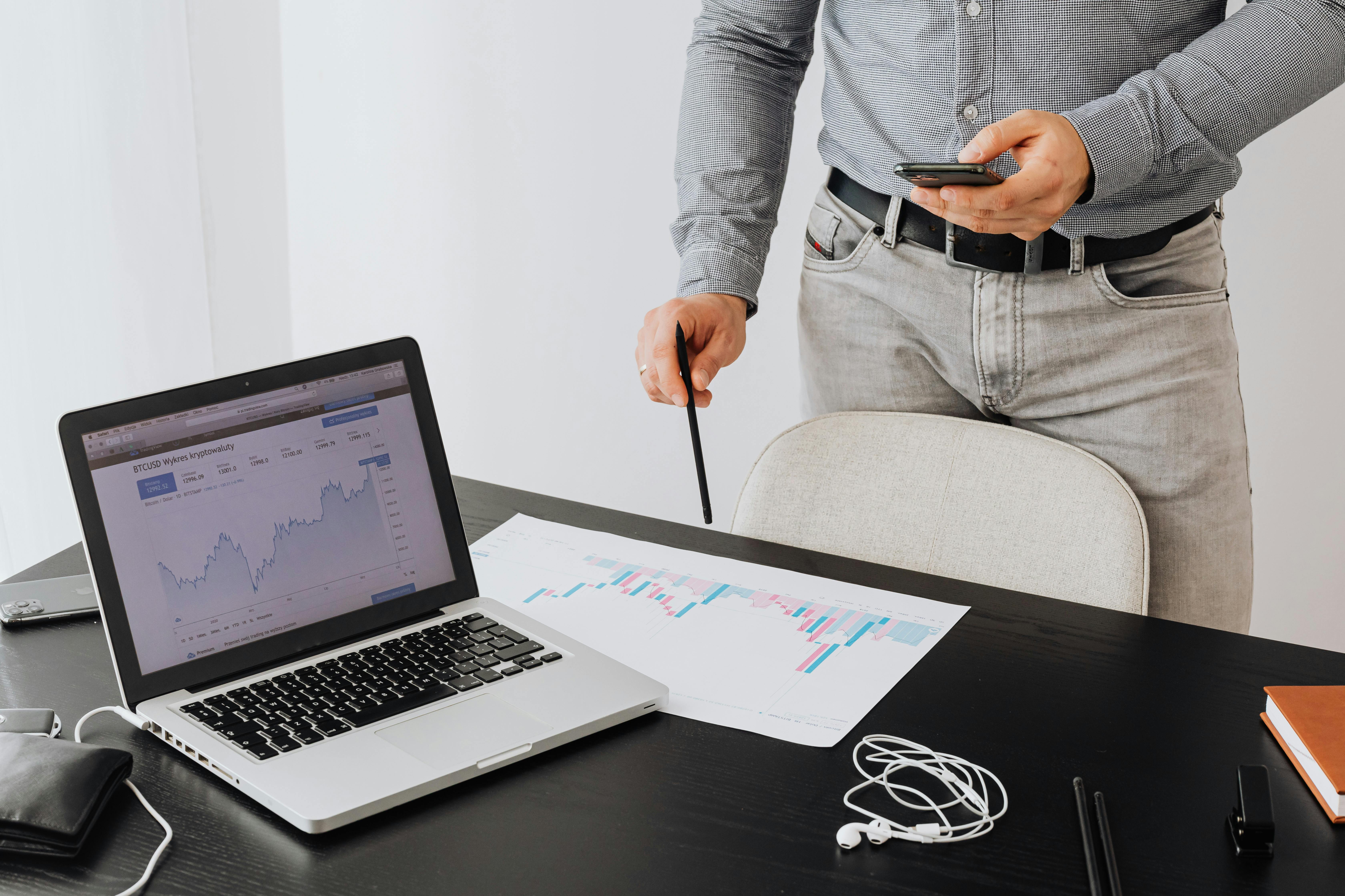 Market Analysis